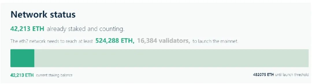 速懂ETH 2.0升级特点与思考点2