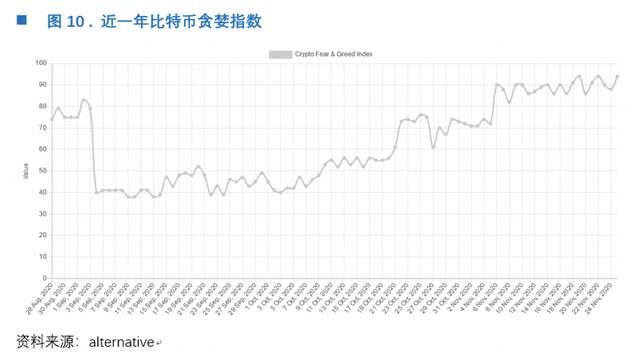 星球首发 | OKEx Research：穿越牛熊，我所经历的两次比特币19000美元高点7