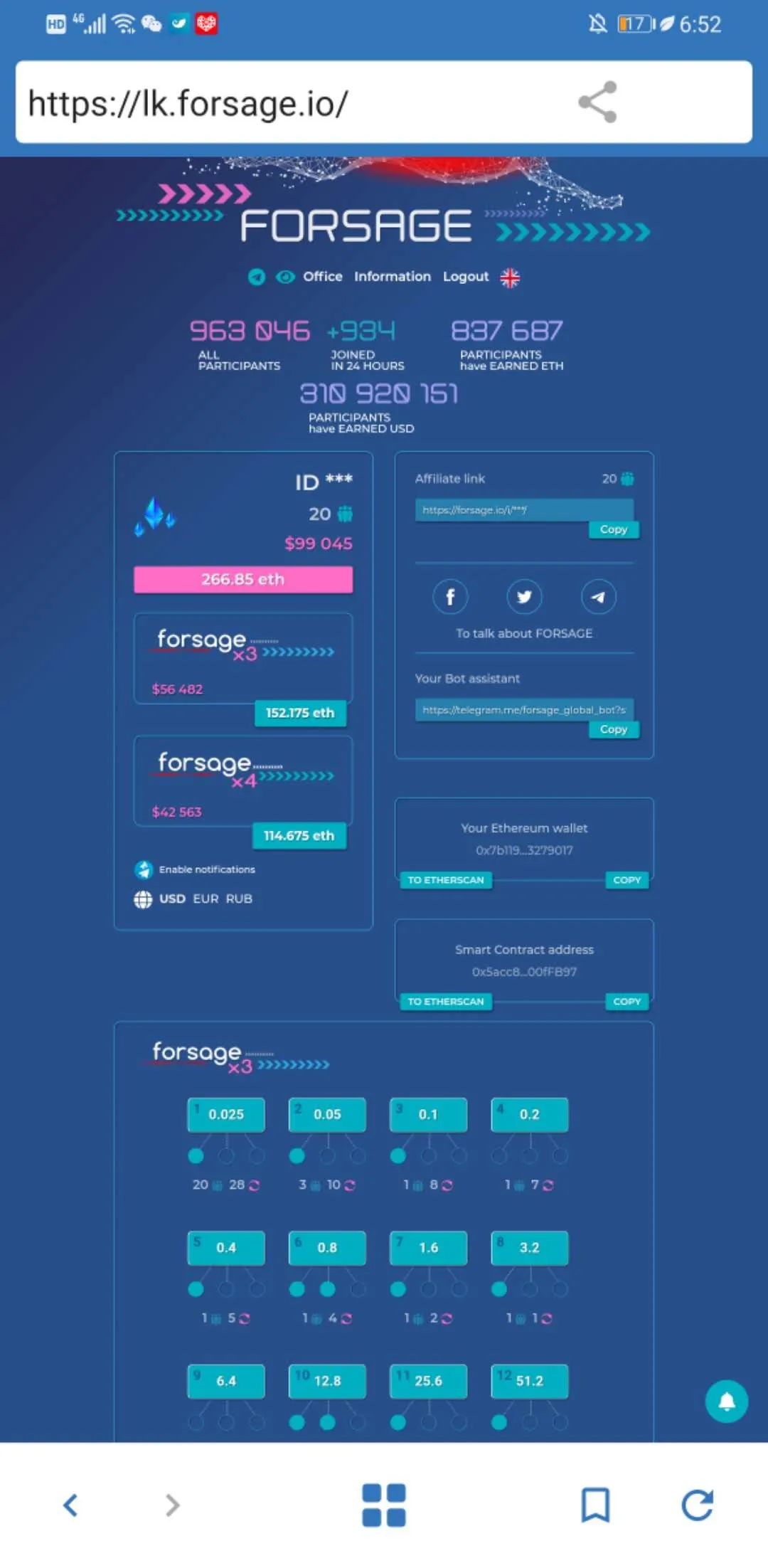 【ETH智能合约】Forsage以太坊回调下跌，矿工费也下来了，开户升级好机会！10