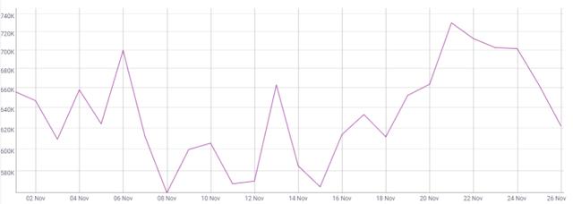 以太坊2.0蓄势待发，倒数三天市场表现几何 | 研报9