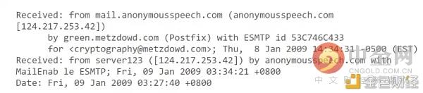 中本聪的三封邮件首度曝光 比特币创造者究竟是谁？6