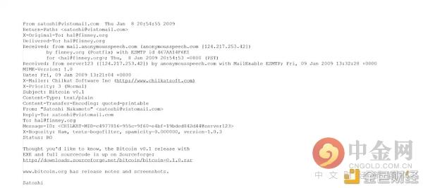 中本聪的三封邮件首度曝光 比特币创造者究竟是谁？3
