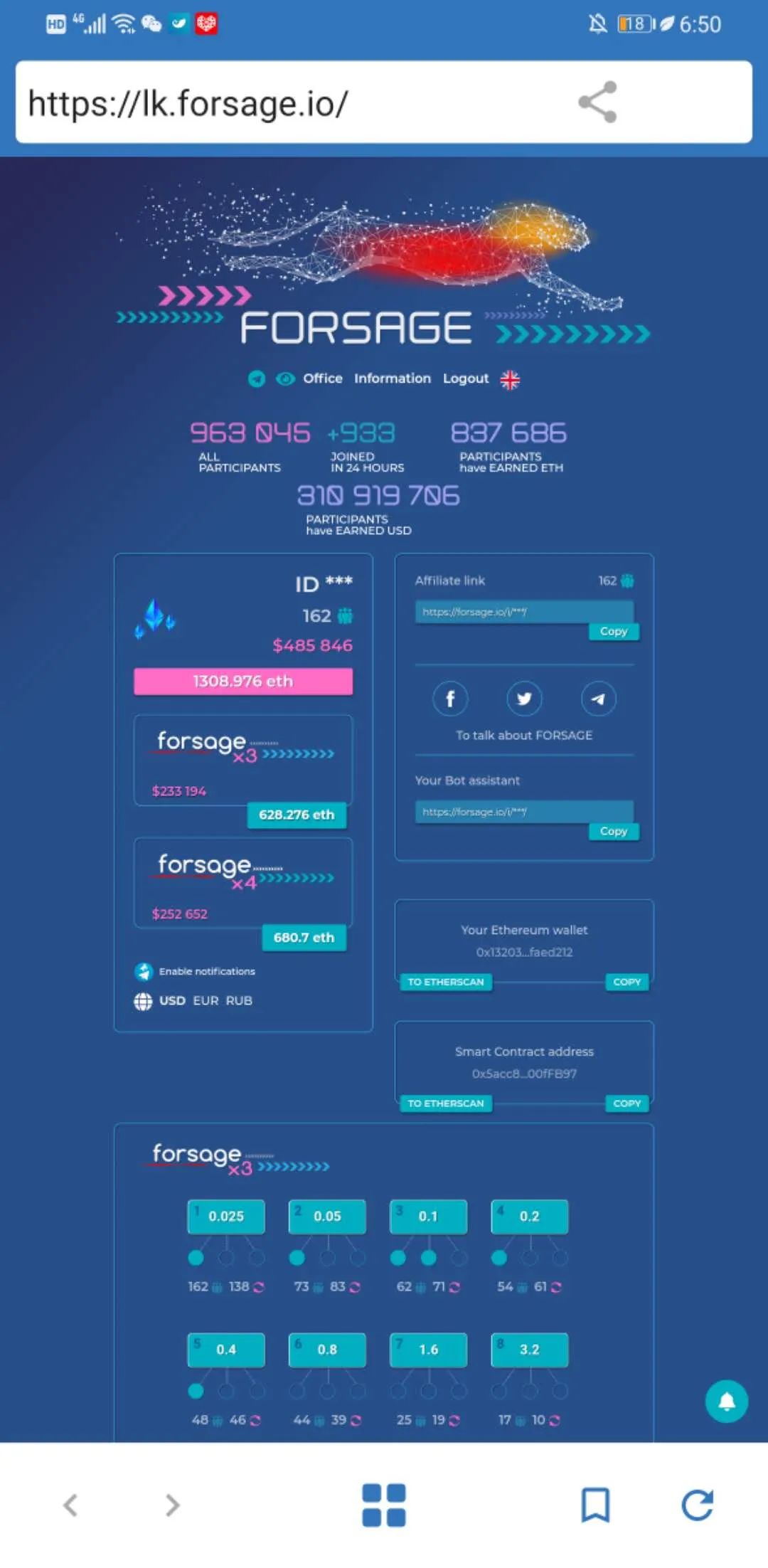 【ETH智能合约】Forsage以太坊回调下跌，矿工费也下来了，开户升级好机会！14