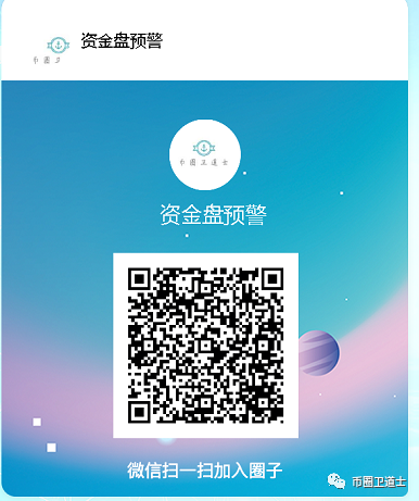 灰度LTC信托溢价3687%—— 美国机构FOMO板块成为牛市主力板块？6