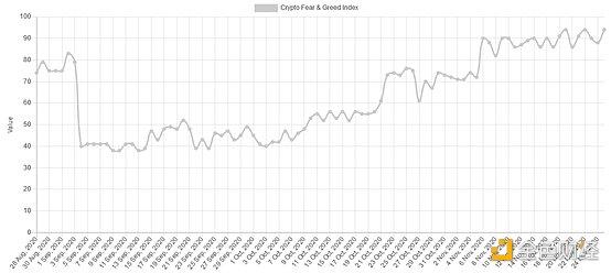 如何看待这轮比特币及主流币全线瀑布，山寨季还会来吗？3