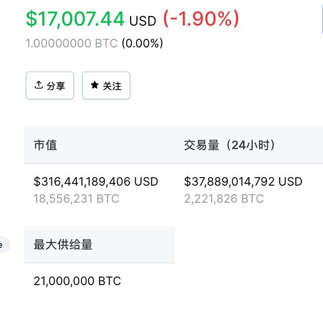 太惨了！24小时超7万人遭“血洗”，比特币上演“杀千刀”行情，1小时25亿爆仓，10年间经历11次暴跌