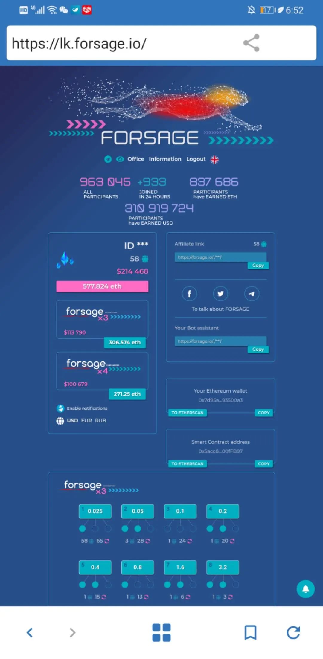 【ETH智能合约】Forsage以太坊回调下跌，矿工费也下来了，开户升级好机会！13