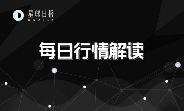 每日行情解读 | BTC上攻乏力,交易者谨慎追多 每日行情解读 | BTC上攻乏力,交易者谨慎追多