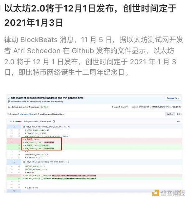 别总盯着比特币,币圈发生的这三件事,也许是你新的机会! 别总盯着比特币,币圈发生的这三件事,也许是你新的机会!