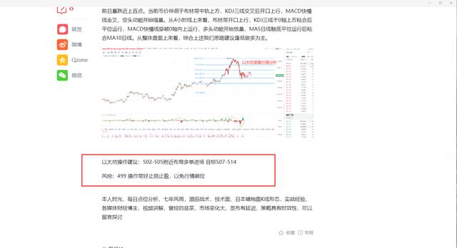 时光论币《11.28凌晨以太坊止盈提醒》2 时光论币《11.28凌晨以太坊止盈提醒》2