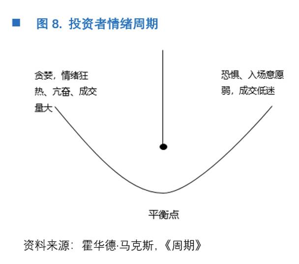 星球首发 | OKEx Research：穿越牛熊，我所经历的两次比特币19000美元高点5
