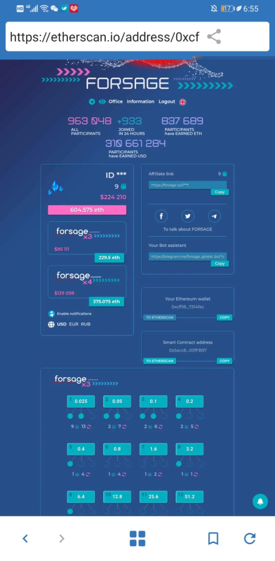 【ETH智能合约】Forsage以太坊回调下跌，矿工费也下来了，开户升级好机会！9