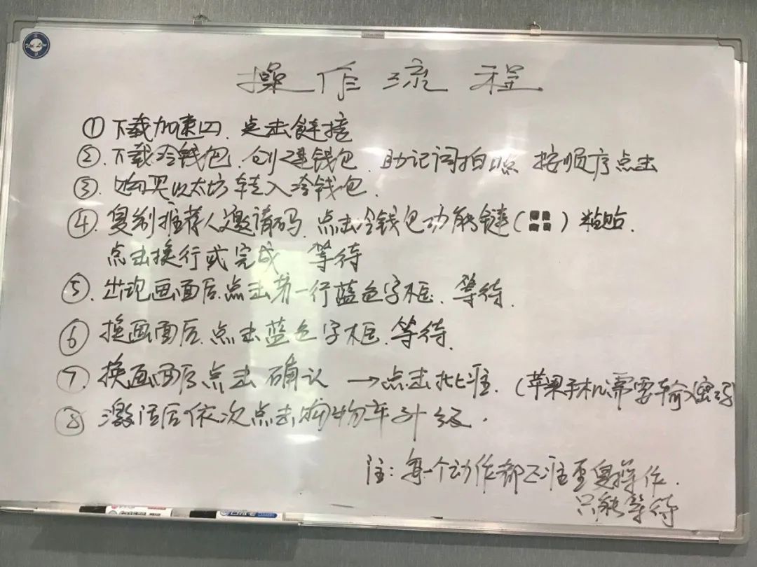 【ETH智能合约】Forsage以太坊回调下跌，矿工费也下来了，开户升级好机会！16