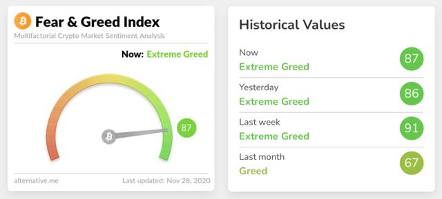 太惨了！24小时超7万人遭“血洗”，比特币上演“杀千刀”行情，1小时25亿爆仓，10年间经历11次暴跌1