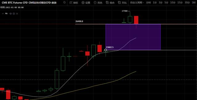 老牌交易所下架XRP,真的要归零了?1 老牌交易所下架XRP,真的要归零了?1