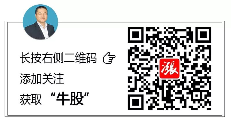 热点 | 华尔街专家：比特币将在2021年初短暂见顶，杀跌即买点3