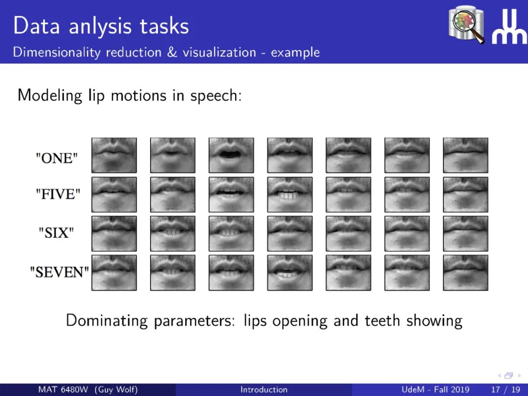 【ETH】最新《几何数据分析》2020课程，附PPT下载31