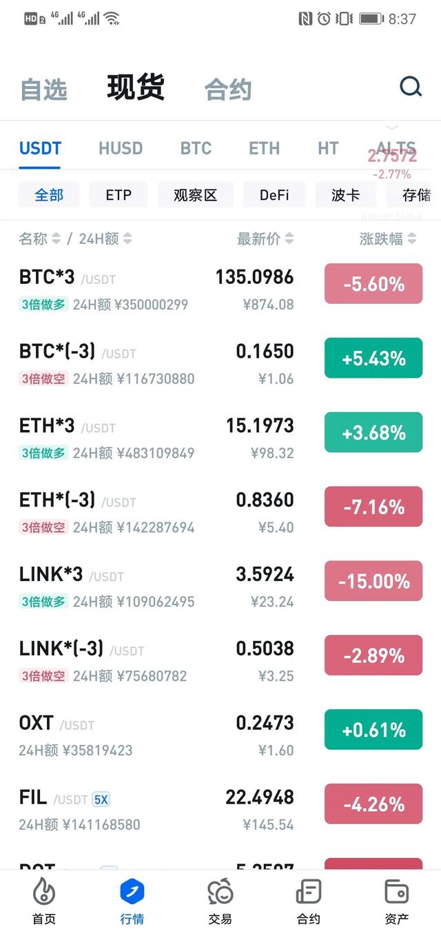 火币网LINK虚拟货币,这坑人也太明显了 火币网LINK虚拟货币,这坑人也太明显了