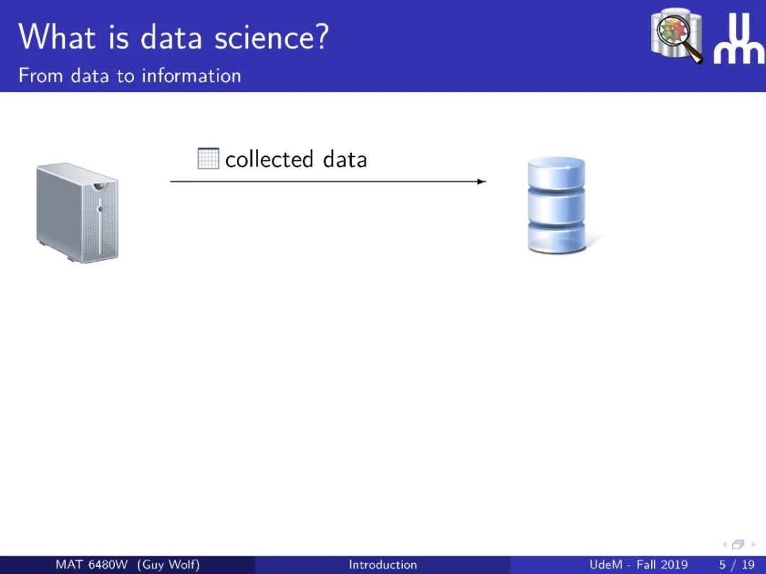 【ETH】最新《几何数据分析》2020课程，附PPT下载7