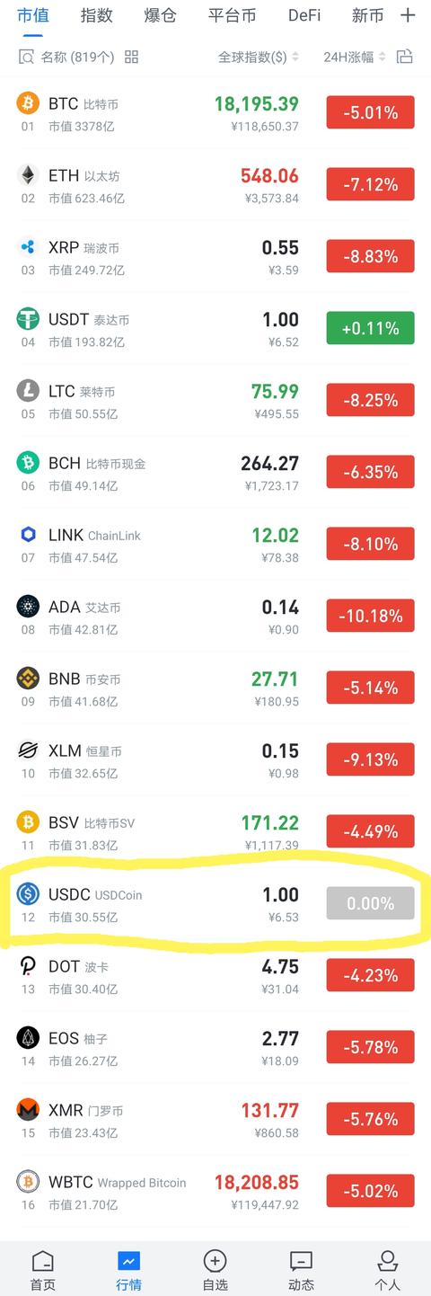 以太坊(ETH)近期的利好解读2 以太坊(ETH)近期的利好解读2