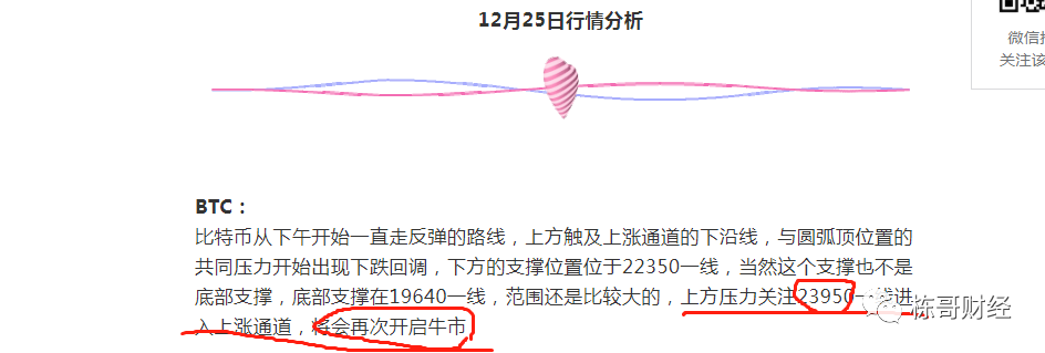 没有谁能阻止比特币创造新高