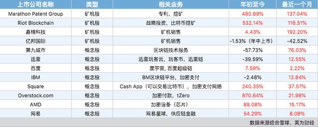 BTC再创新高,以太坊2.0今日启动,能否刺激行情再上新高?6 BTC再创新高,以太坊2.0今日启动,能否刺激行情再上新高?6