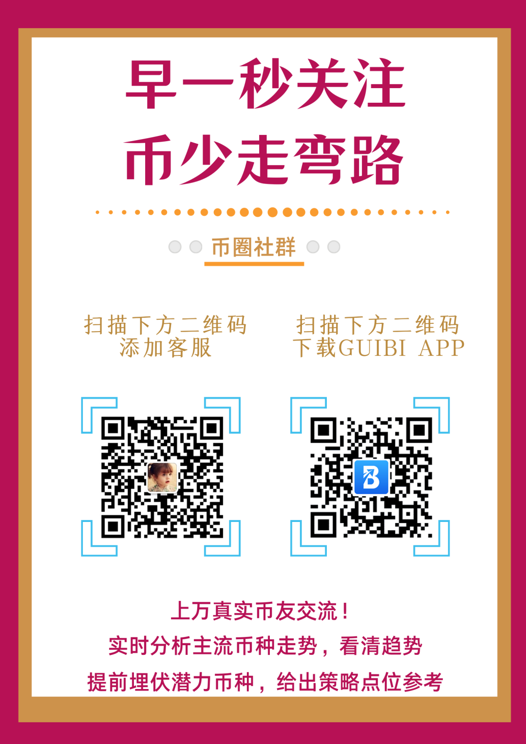 比特币突破历史新高，后市如何演绎？16