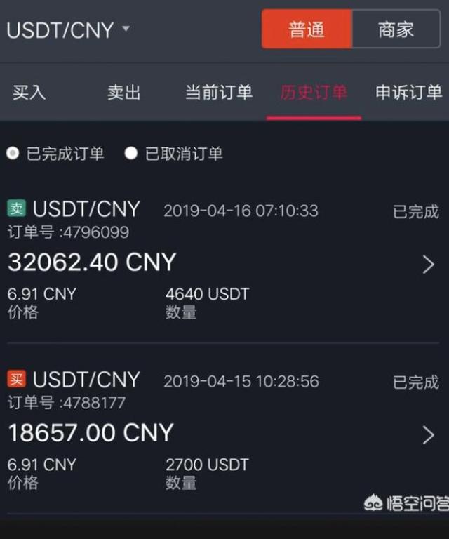 BTC新高了,本尊7年的币龄!1 BTC新高了,本尊7年的币龄!1