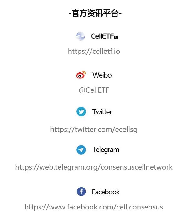 LTC大涨，市值超越BCH？CellETF已实现LTC跨链投资！16