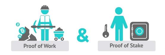 32-1，参加ETH2.0质押怎么还罚款了？2