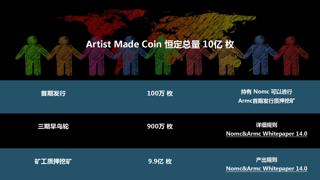 比特币迟到的滑铁卢将现世 除了比特币这才是真正的价值投资！4