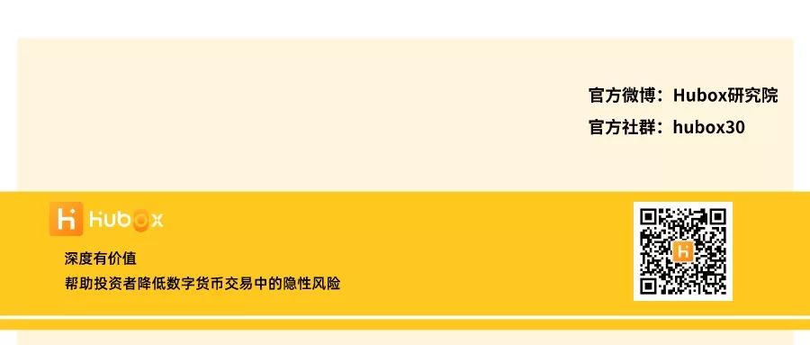 比特币的下一站:万亿美元市值2 比特币的下一站:万亿美元市值2