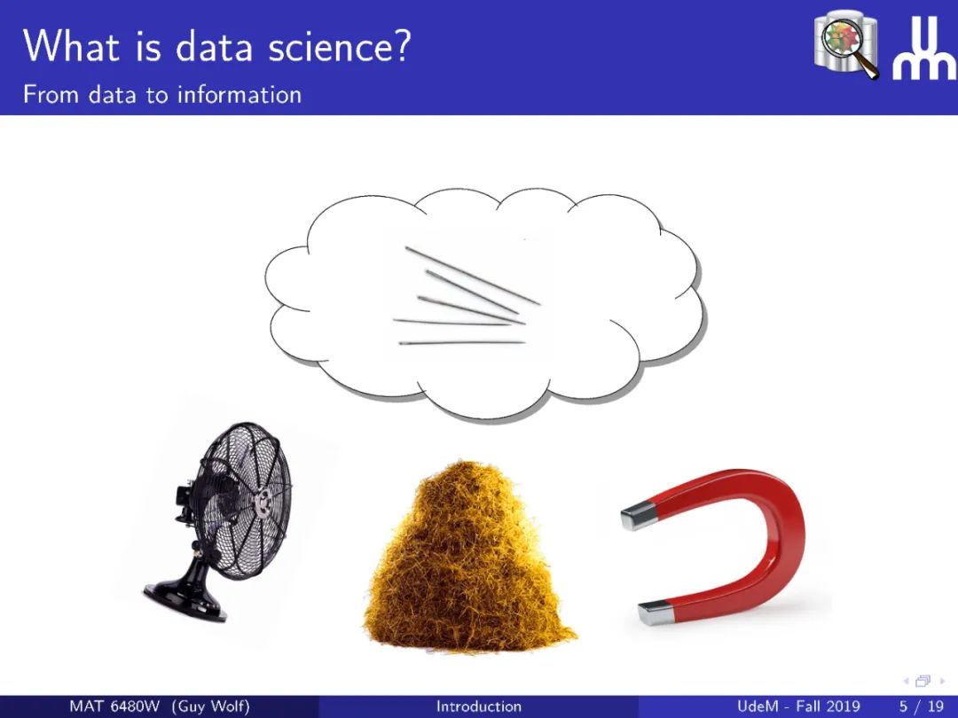 【ETH】最新《几何数据分析》2020课程，附PPT下载13