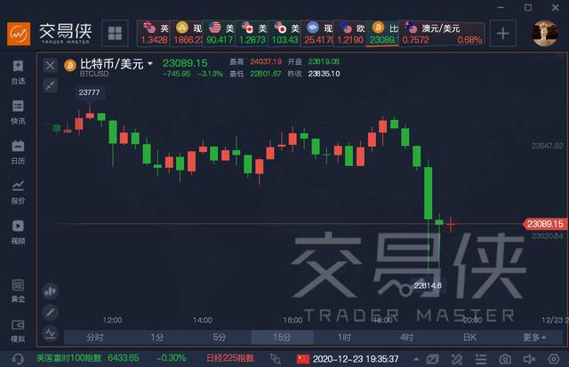 嘉树解读：刺激法案重新表决，脱欧协议近在咫尺4