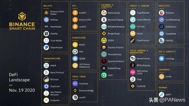 币友大迁徙,火币、币安、OKEx“分道扬镳”5 币友大迁徙,火币、币安、OKEx“分道扬镳”5