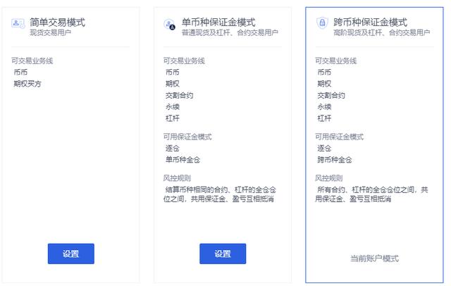 OKEX扬帆再起航，统一账户重新定义交易2