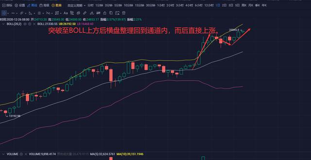 头部交易所宣布下架XRP,这会是开始吗?2 头部交易所宣布下架XRP,这会是开始吗?2