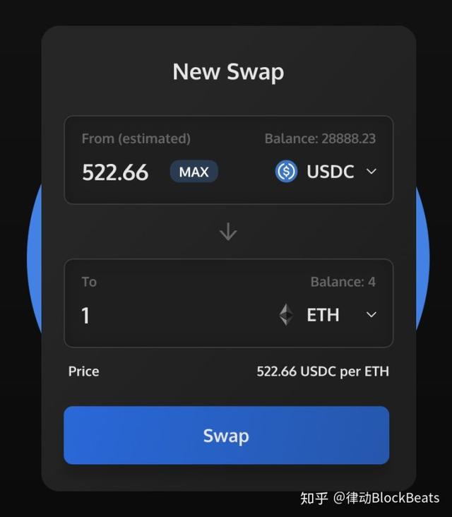 五张图看懂Whiteheart.finance运行机制1 五张图看懂Whiteheart.finance运行机制1