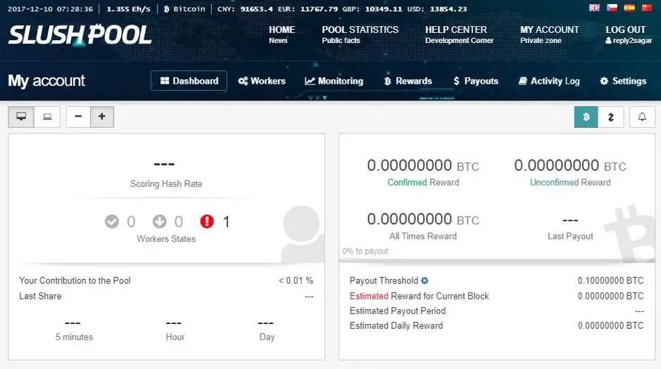 比特币通史：97 张图详述比特币 12 年发展轨迹7
