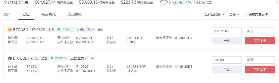 OKEX扬帆再起航，统一账户重新定义交易3
