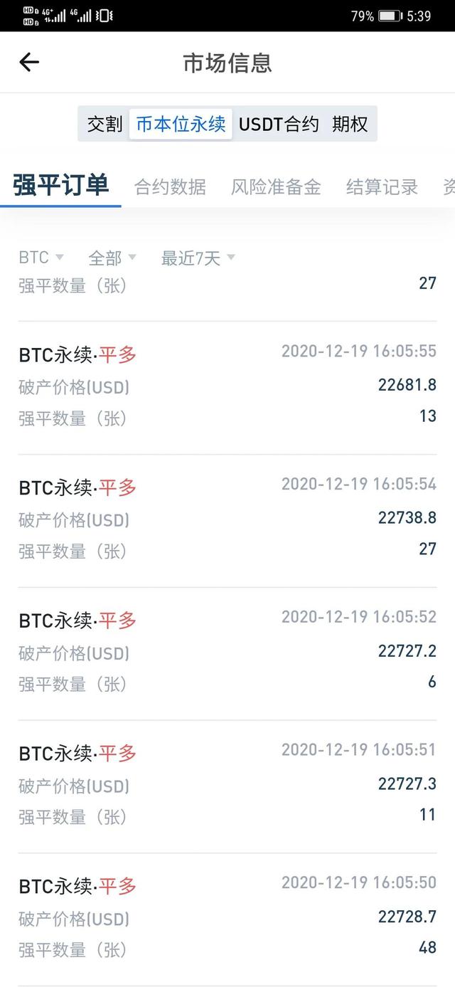btc牛市刷屏,币圈新韭菜自杀性送菜?1 btc牛市刷屏,币圈新韭菜自杀性送菜?1