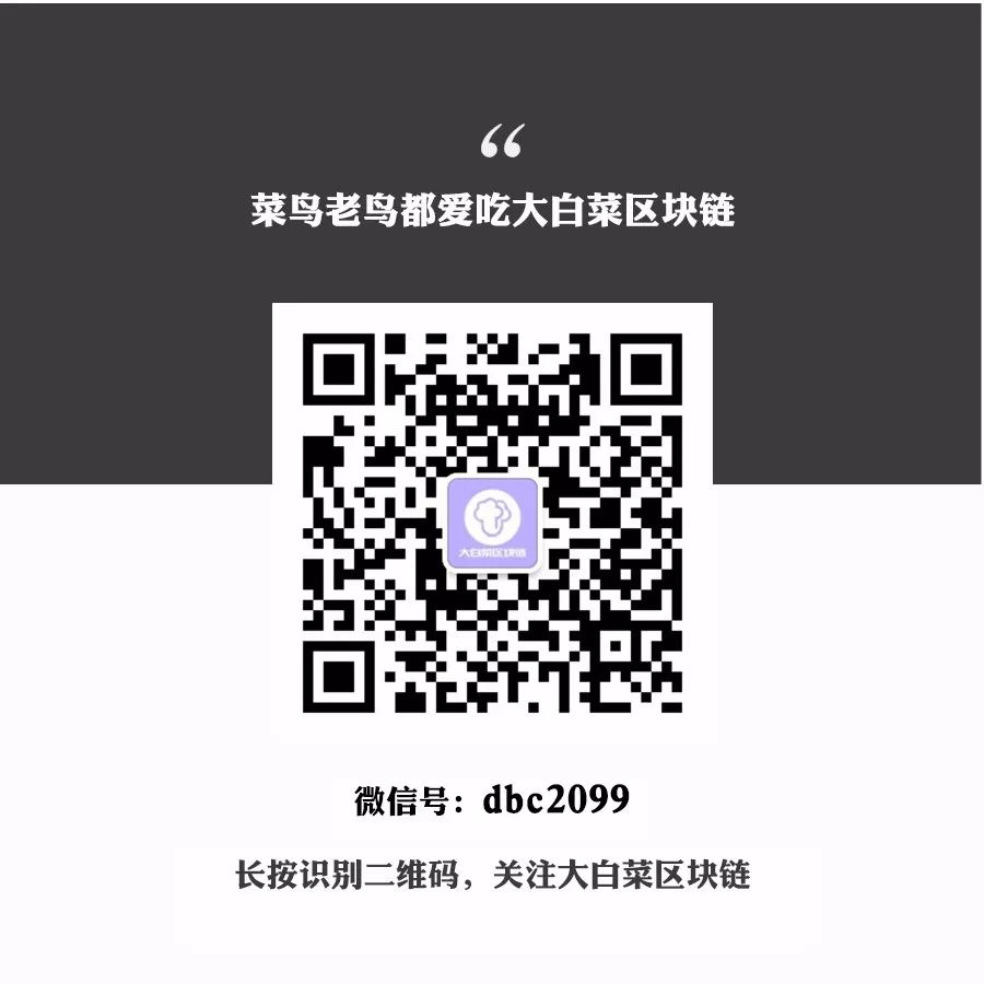 比特币行情2020/12/03分析：做个短多再做决定11