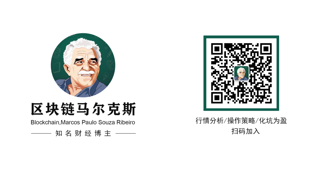 比特币&主流货币：宽幅震荡将会持续，短期秩序不会被破坏12