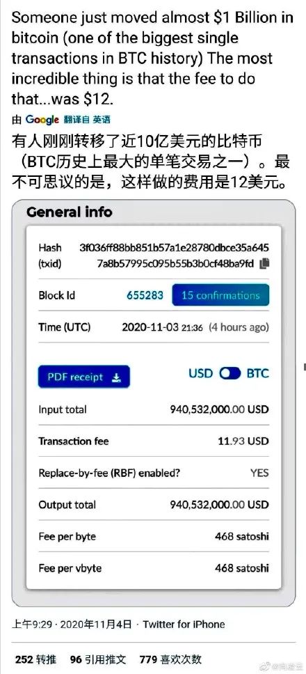 比特币大涨背后的可能性分析13