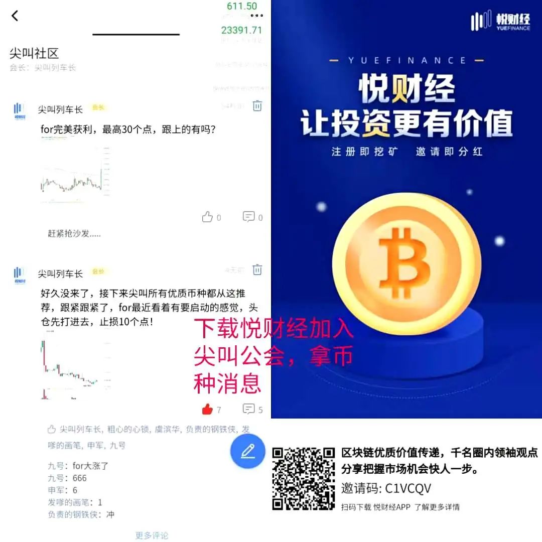 【尖叫行情】比特币三天涨5000美金之后进入震荡阶段6