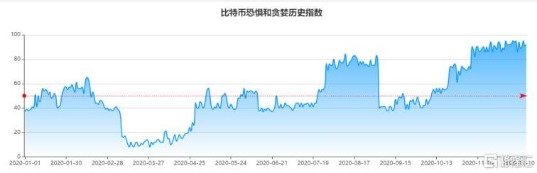 23000美元一枚！比特币打了谁的脸？9
