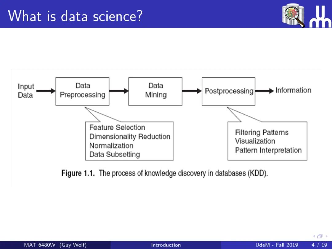 【ETH】最新《几何数据分析》2020课程，附PPT下载3