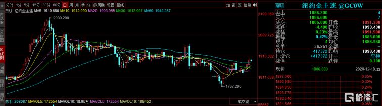 23000美元一枚！比特币打了谁的脸？6