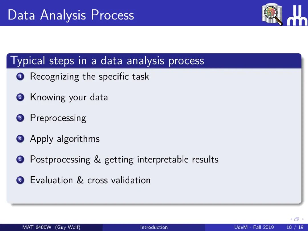 【ETH】最新《几何数据分析》2020课程，附PPT下载33