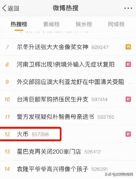 数字货币丨“二当家”被带走,火币崩盘,真的吗?4 数字货币丨“二当家”被带走,火币崩盘,真的吗?4